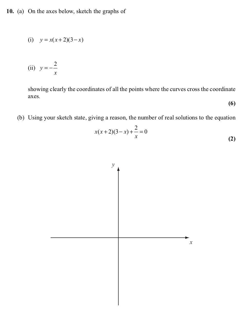 10.-(a)-On-the-axes-below,-sketch-the-graphs-of--(i)--$y-=-x(x-+-2)(3---x)$--(ii)--$y-=--\frac{2}{x}$--showing-clearly-the-coordinates-of-all-the-points-where-the-curves-cross-the-coordinate-axes-Edexcel-A-Level Maths Pure-Question 11-2011-Paper 2.png